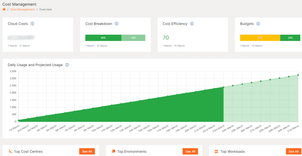 Transparity CMP Dashboard 1