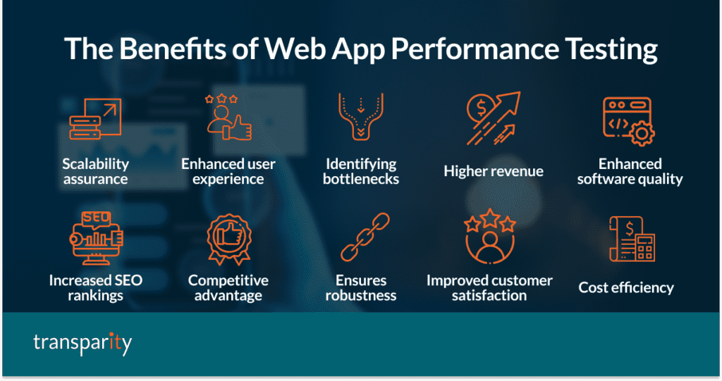 The benefits of web app performance testing