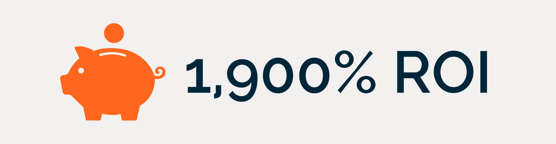 RNIB Copilot for Accessibility Outcomes 1,900% return on investment