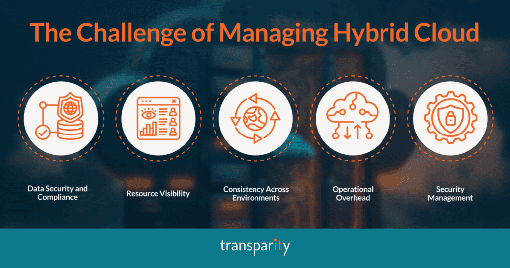 Managing hybrid cloud - challenges