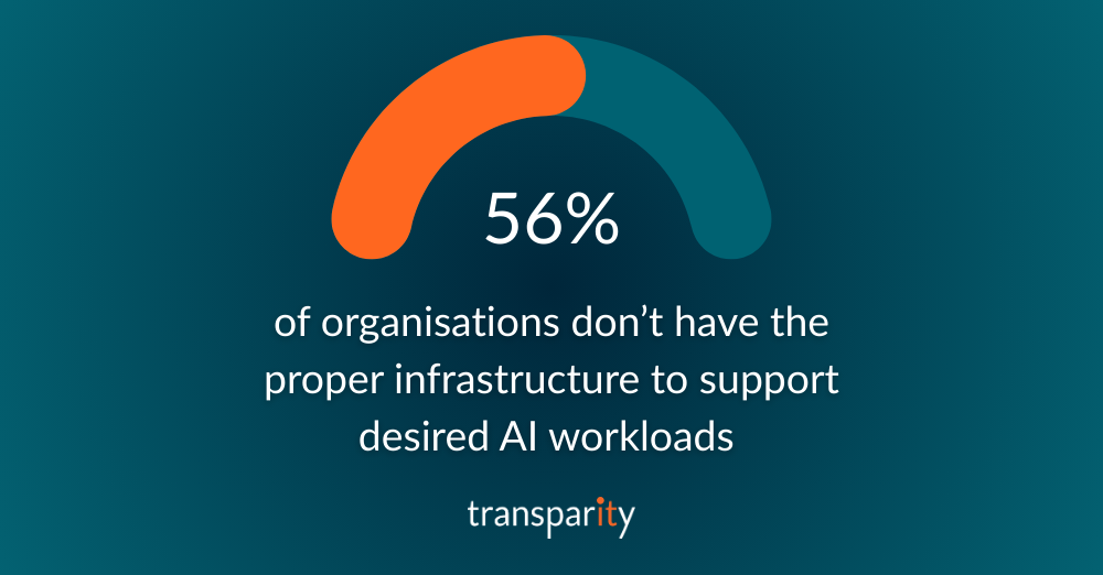 Cloud Infrastructure for AI body