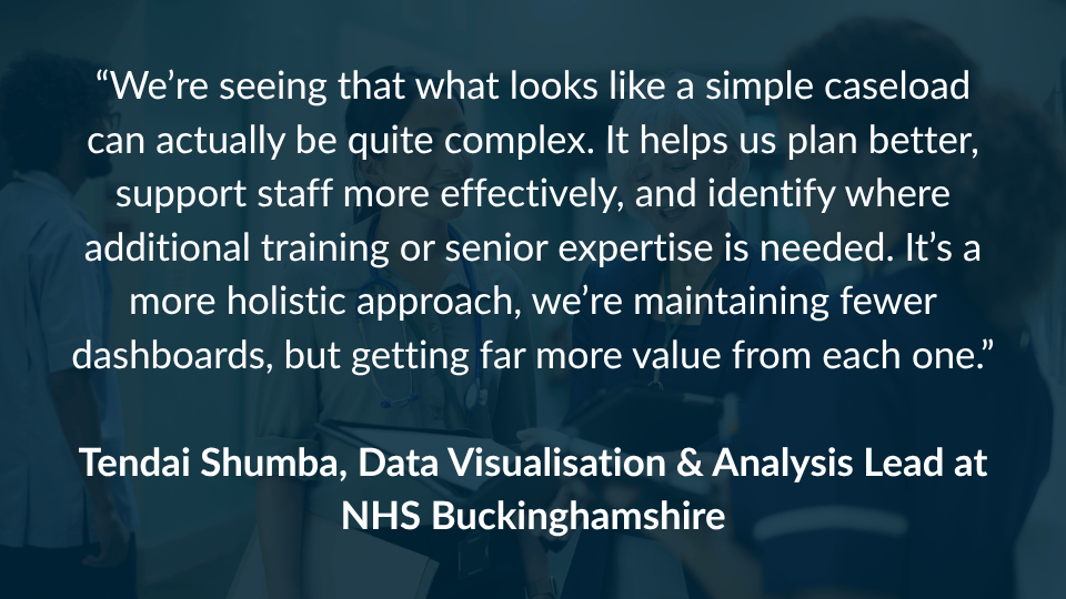 NHS Bucks Azure Databricks Platform Case Study (1) “We’re seeing that what looks like a simple caseload can actually be quite complex. It helps us plan better, support staff more effectively, and identify where additional training or senior expertise is needed. It’s a more holistic approach, we’re maintaining fewer dashboards, but getting far more value from each one.” Tendai Shumba, Data Visualisation & Analysis Lead at NHS Buckinghamshire