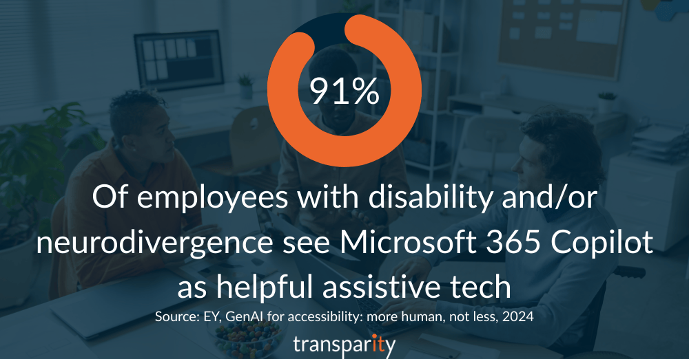 91% of employees with disability and/or neurodivergence see Microsoft 365 Copilot as helpful assistive tech according to the EY GenAI for Accessibility: more human not less 2024 report

Your Data Foundation for AI Why a strong data foundation is the key