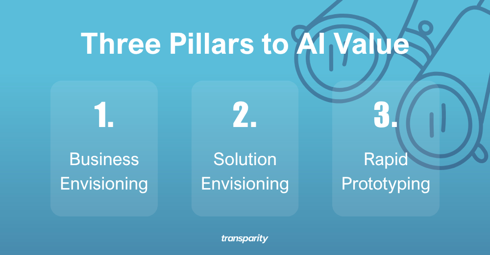 AI Factory: Don’t Start with AI, Start with Value